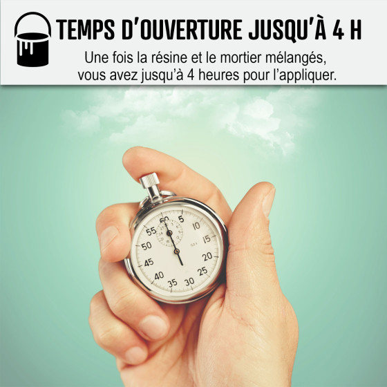 cuisine beton cire - BETON CIRE CUISINE - Kit Complet