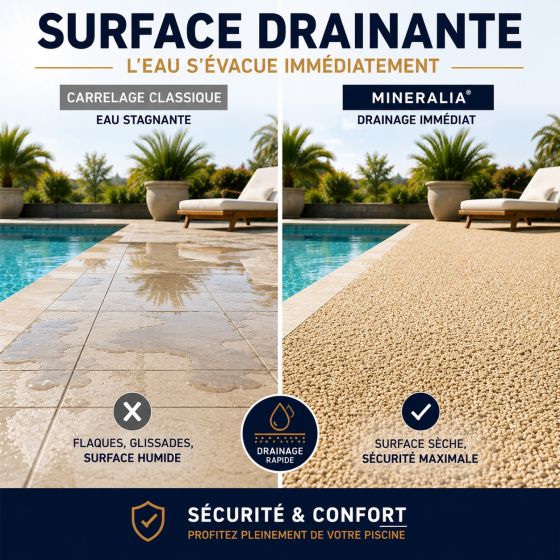 Kit Moquette de Pierre Piscine Drainante - Revêtement Antidérapant pour plage de piscine Résistant Chlore, Sel et UV : MINERALIA
