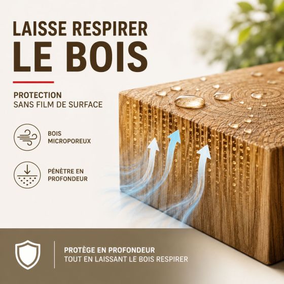 Hydrofuge imperméabilisant bois extérieur et exotique : IMPERBOIS