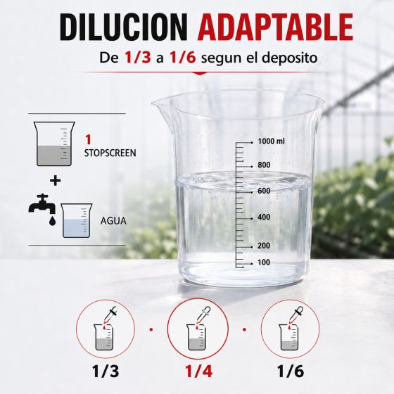 Eliminación total de las pinturas de sombreado - STOPSCREEN
