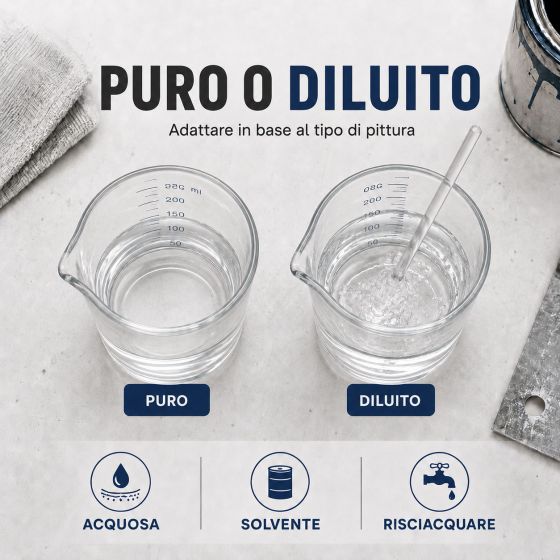 Diluente per pulire pennelli