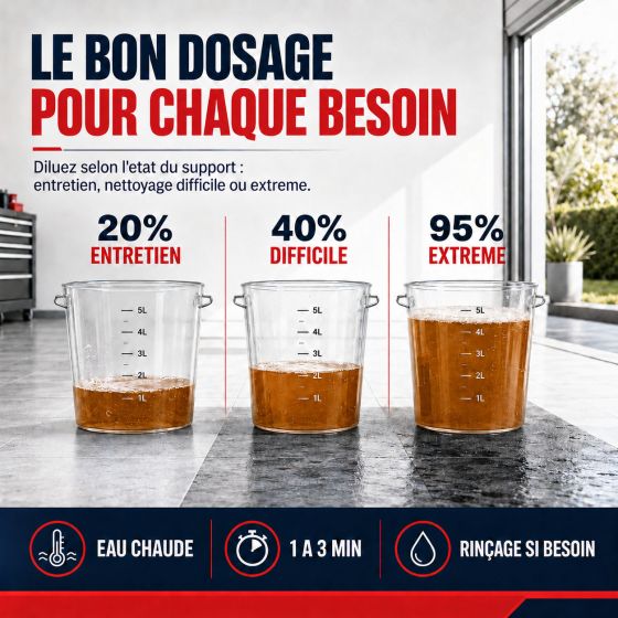 Nettoyant dégraissant carrelage sol et extérieur - NETTOYANT DÉGRAISSANT SOL