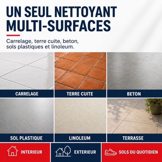 Nettoyant dégraissant carrelage sol et extérieur - NETTOYANT DÉGRAISSANT SOL