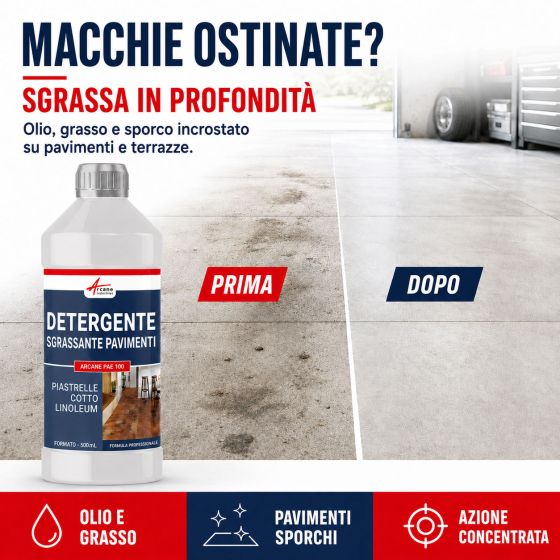 Sgrassatore per pavimenti, Detergente pavimenti esterni