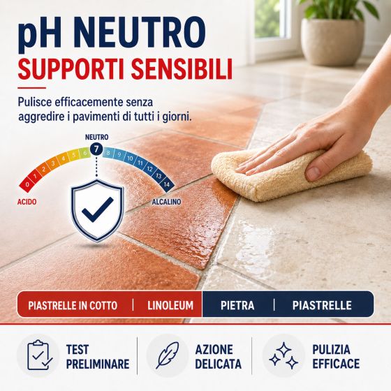 Sgrassatore per pavimenti, Detergente pavimenti esterni