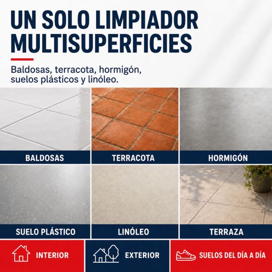 Limpiador desengrasante para suelos de baldosas y exteriores - LIMPIADOR DESENGRASANTE PARA SUELOS