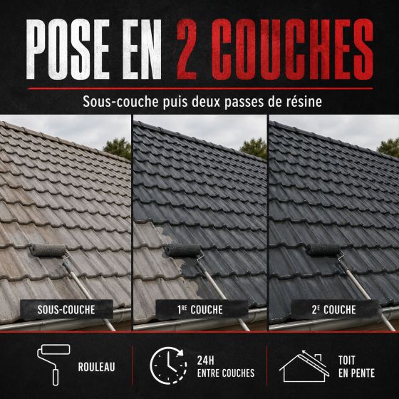 Résine d'Etanchéité - Peinture d'Etanchéité - Spécial Toit en Pente : ARCAFILM