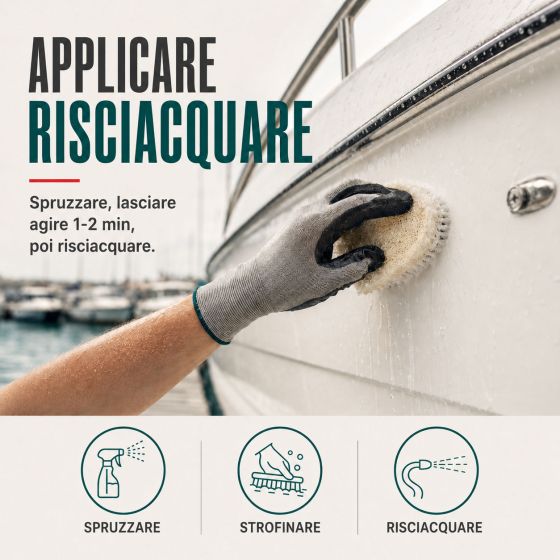 Detergente per manutenzione barche e scafi