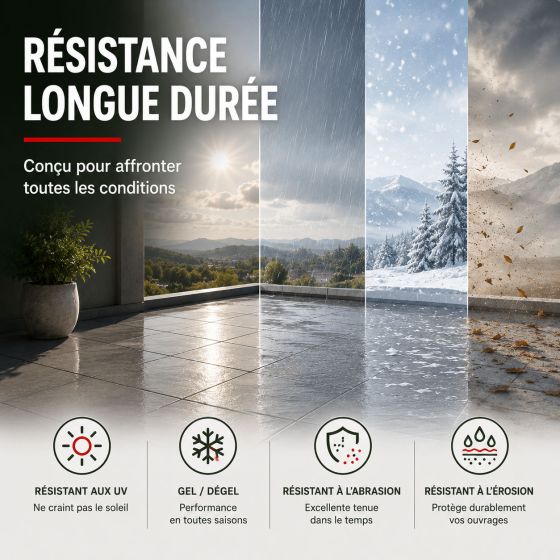 Enduit d'imperméabilisation sous carrelage : ARCACIM S2