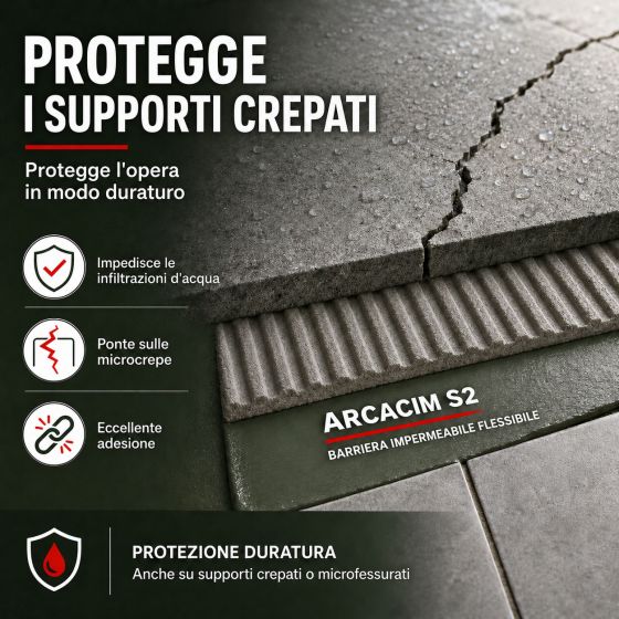 Intonaco impermeabilizzante sotto piastrelle | ARCACIM S2