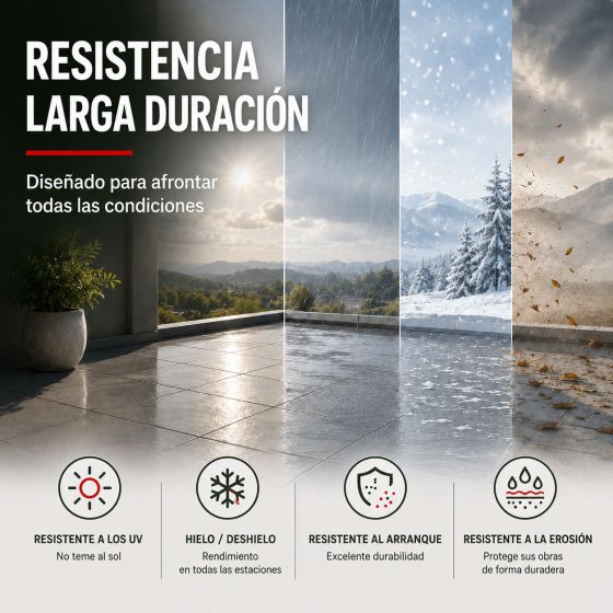 Mortero de impermeabilización bajo baldosas: ARCACIM S2