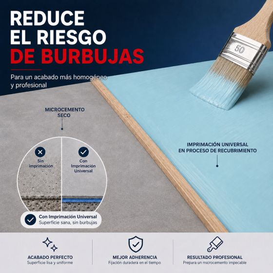 Imprimación universal para microcemento