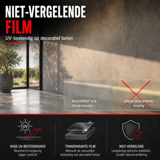 EASYPROTECT_USP_3_NL