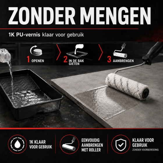 EASYPROTECT_USP_4_NL
