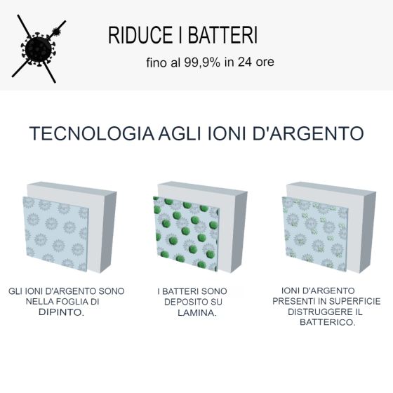 Pittura antibatterica, parete e soffitto: ARCASCREEN - 1213 2.5 L Bianco