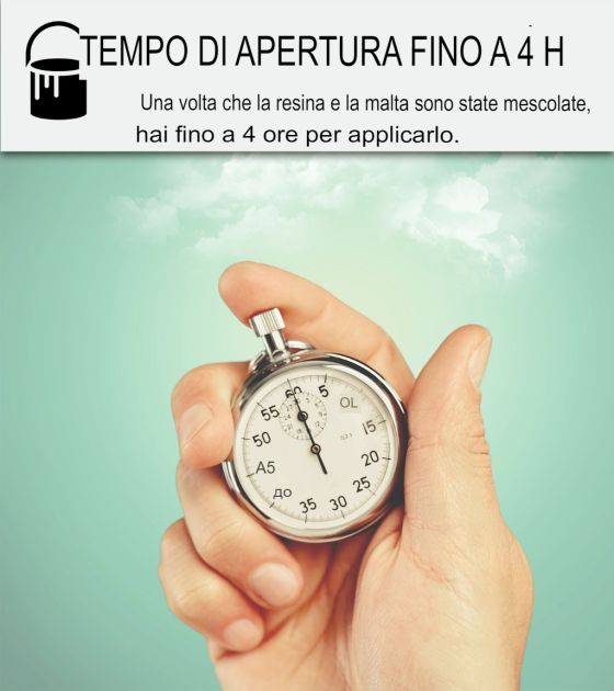 KIT BETON CIRE VOOR GROTE OPPERVLAKKEN - Speciaal Beton Cire voor Muren