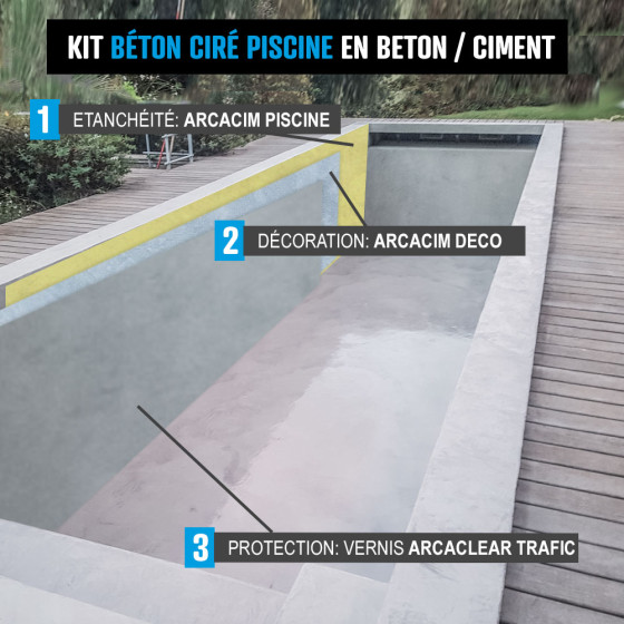 Kit de Hormigón para Piscinas de Hormigón - Revestimiento Impermeable de Alta Resistencia para PISCINA